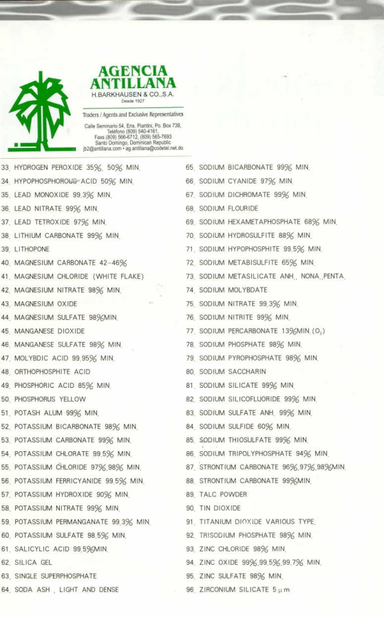 Chemicals INorganic 2